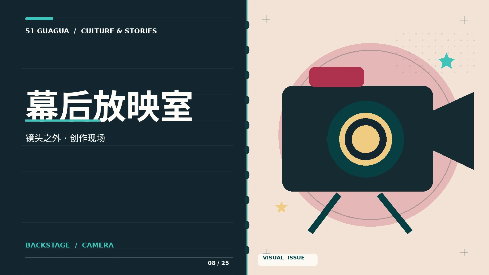 镜头外的创作现场