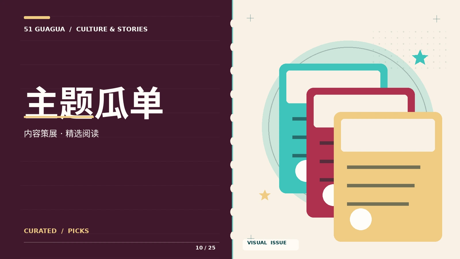 跟着问题读一份清单