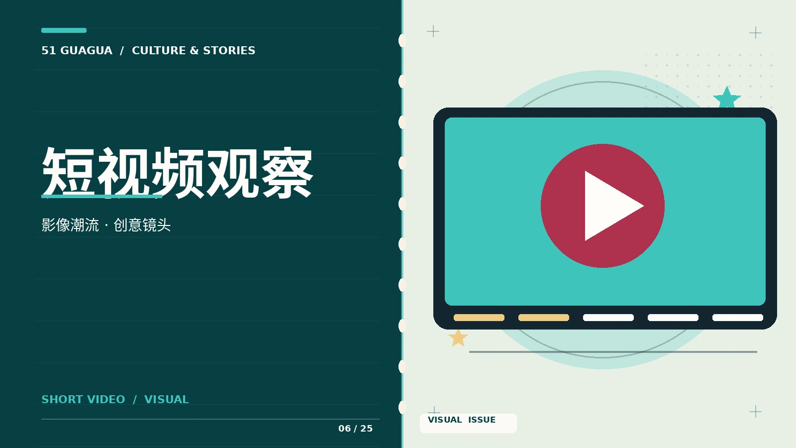 短影像的大故事