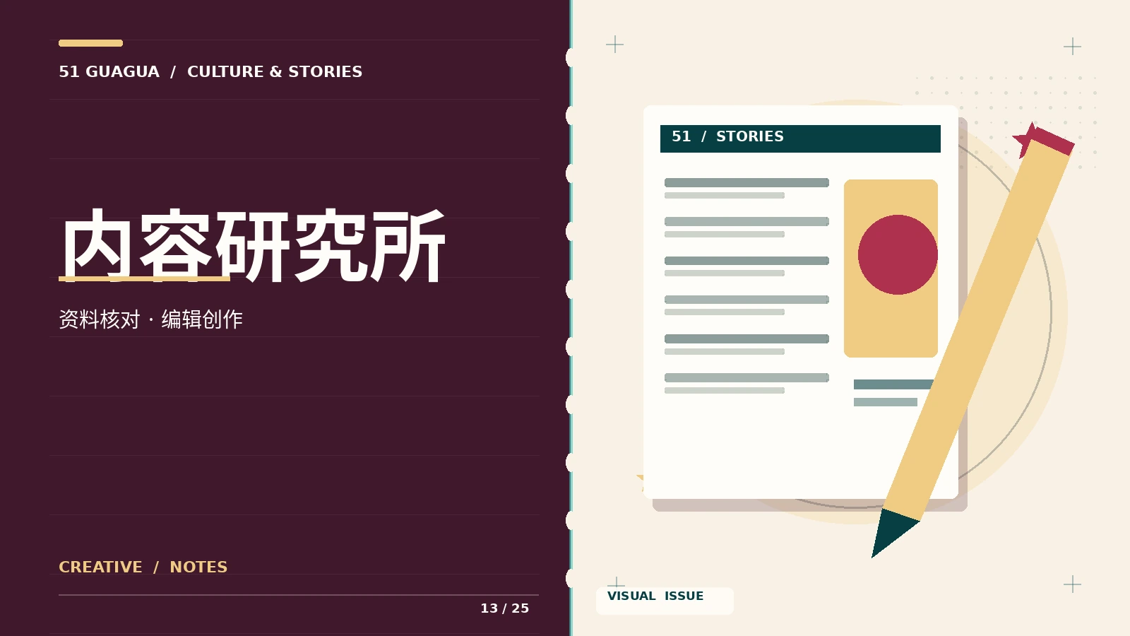 内容研究所的编辑笔记