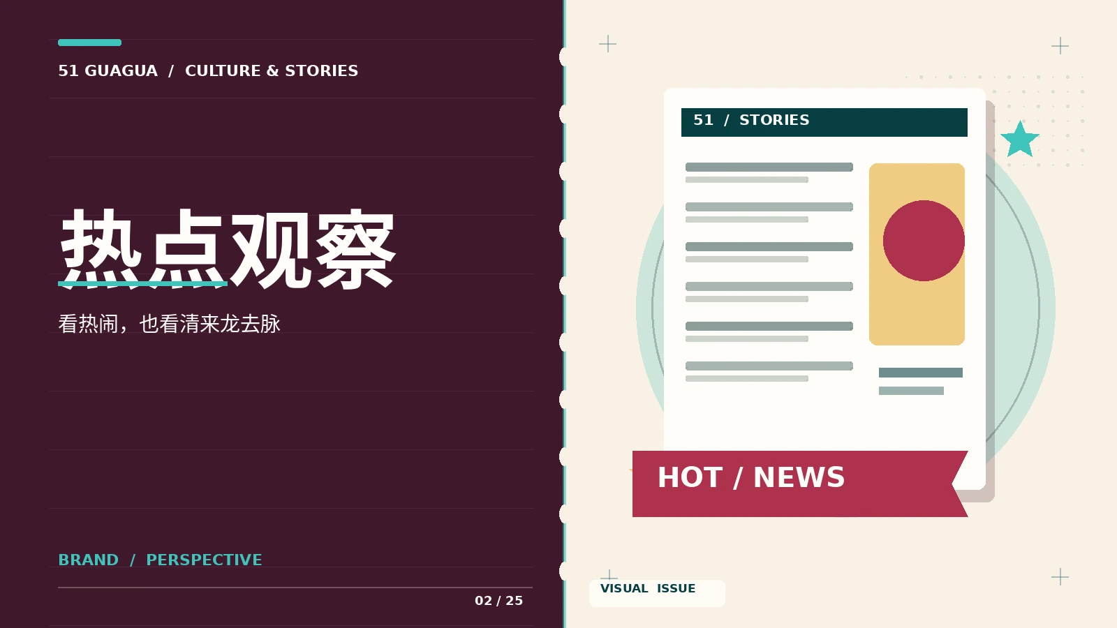 资讯归档主题图